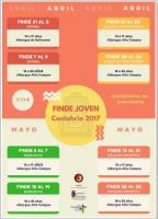Finde Joven 2017